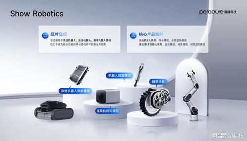peropure清越科技双品牌战略发布 技术驱动，品牌引领未来