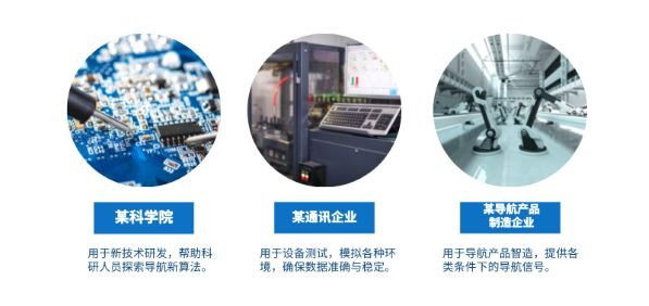 格星微导航模拟源 助力未来导航技术的新飞跃